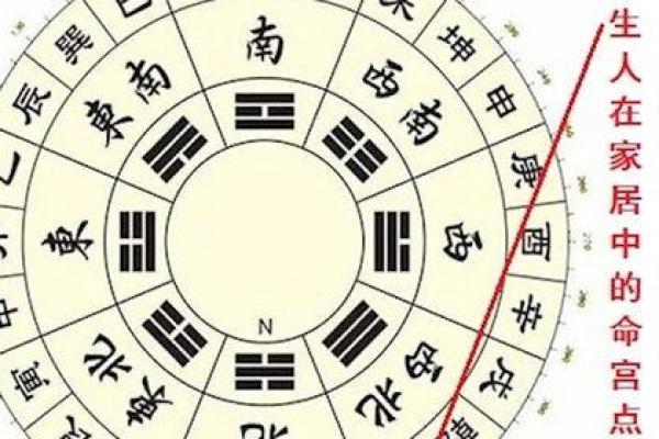1990马年出生的命运解析：你的性格与命格是什么？