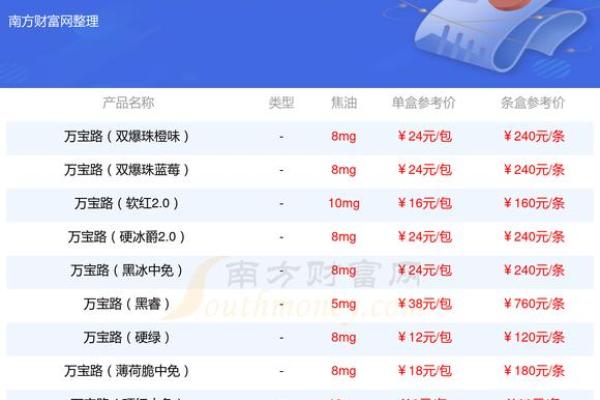87年属狗兔命解析：财富、爱情与人生的指引