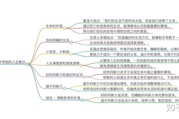 1985年出生的命人：你的性格与未来如何塑造人生旅程