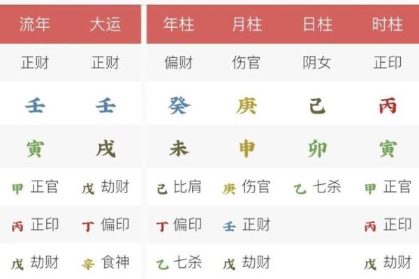 2014年正月出生宝宝的命理解析与运势展望