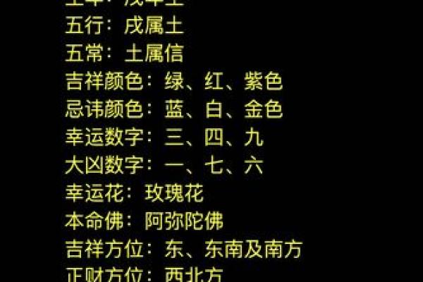 1997年正月出生的命运解析：生肖与五行的深度解读