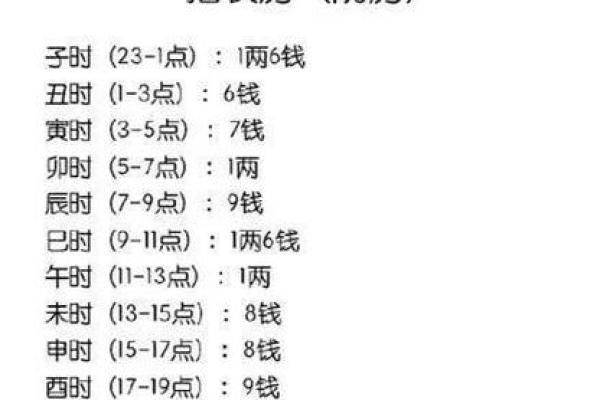 算命为何如此受欢迎？了解各种命理的奥秘与魅力