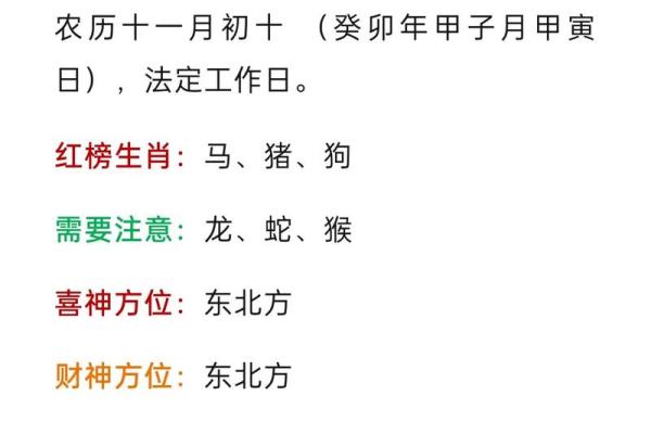 2022年阴历5月22日出生的命理解析与运势展望