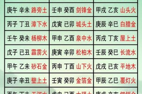 探寻平地木命的秘密：颜色与命理的奇妙关系
