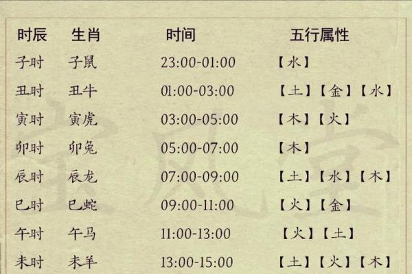 命投三千，生肖分析：探寻隐秘的命运奥秘