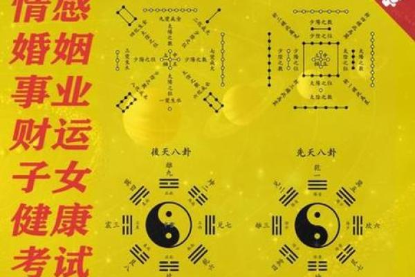 揭开东方命格之谜：如何解读命理与个人命运的关系