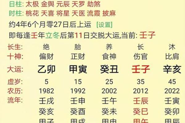 探索命理的奥秘：你是什么命，如何把握人生轨迹？