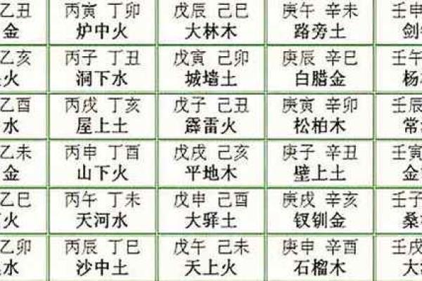 甲戌山头火命的运势与旺运秘诀解析