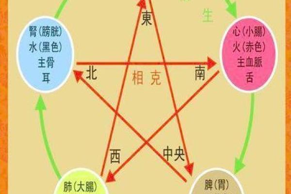 山头火命的特性与相克之道：探寻命理深奥之美