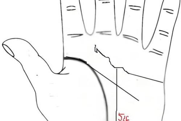 牙根突出的人命理解析：深藏的命运玄机与影响
