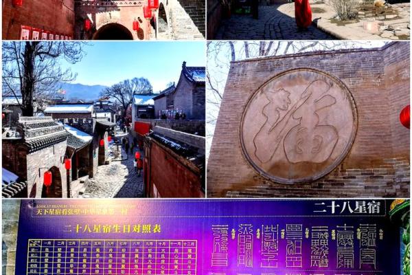 命盘上落陷之惑：探秘星象对个性的深刻影响
