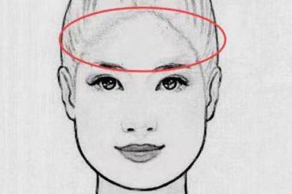 女人头小的命运解析：揭秘小头女人的独特魅力与人生轨迹