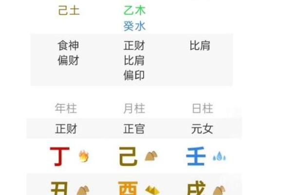 杨柳木命的人适合养什么？风水与植物搭配指南