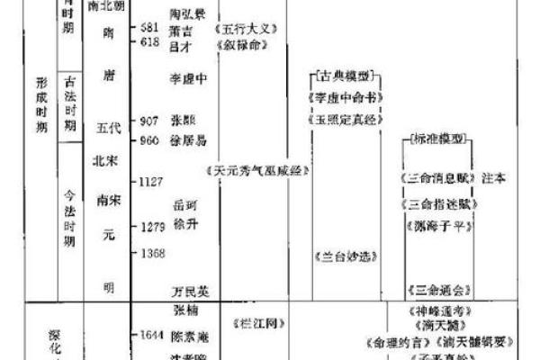 夏泽辉：透视名字背后的命理玄机与人生轨迹