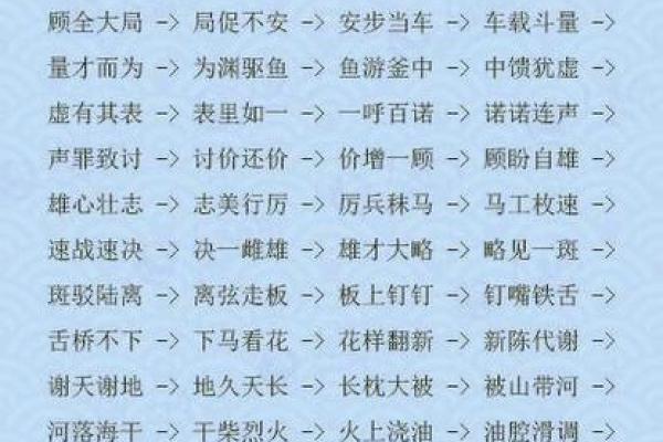 巧用成语接龙，探索语言的魅力与智慧