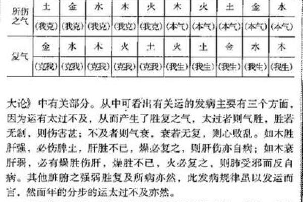 命局分析：揭示为何某些人喜欢撒谎的秘密