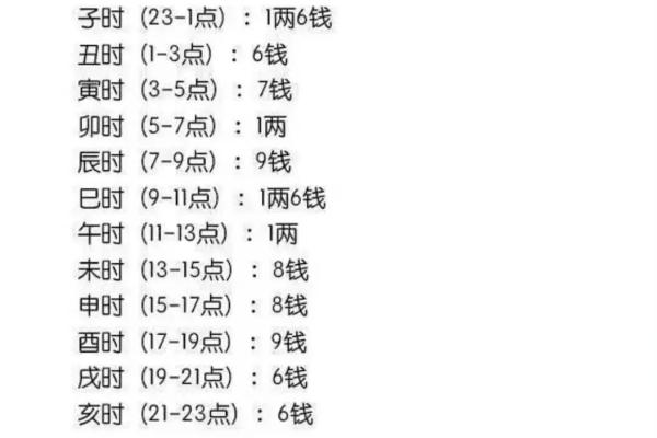 命理玄学：探索人生轨迹的奥秘与智慧