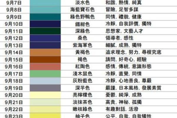 属狗的五行命理：金木水火的深刻解析与生活智慧