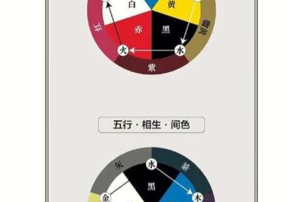 水命之家：如何选择适合的房门颜色以促进家居运势