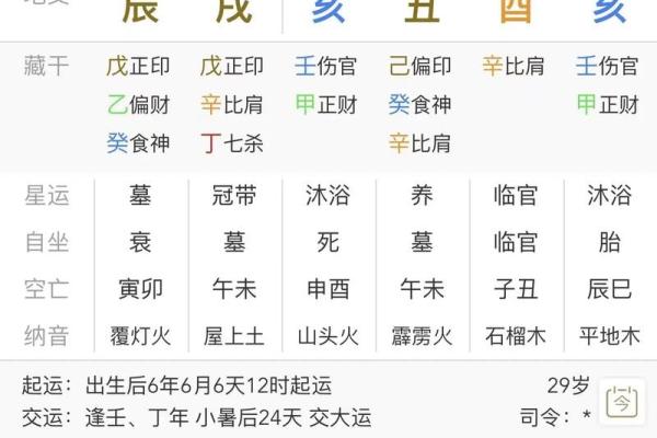 哪些命盘特征能让女人更富有?解读命理与财富的关系 哪些命盘特征能让女人更富有?解读命理与财富的关系