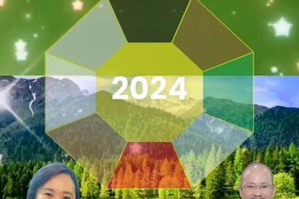 2024年龙年：揭开“甲辰”命的神秘面纱，探寻其命运与人生轨迹！