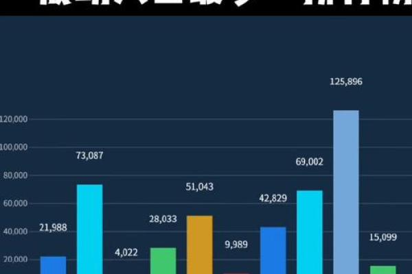 1992年猴年出生的命运与性格解析 1992年猴年出生的命运与性格解析