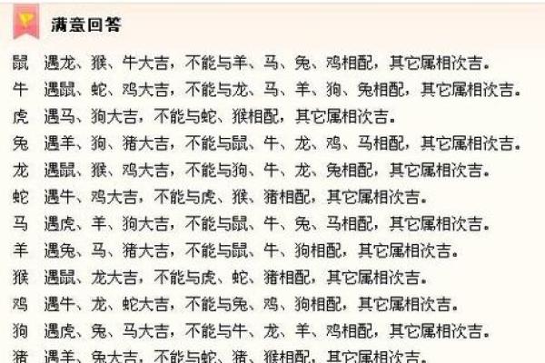 1996年老鼠女的命运与性格分析：如何发掘自身潜力？
