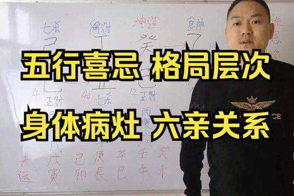 揭秘男命日元太弱的深层意义与影响