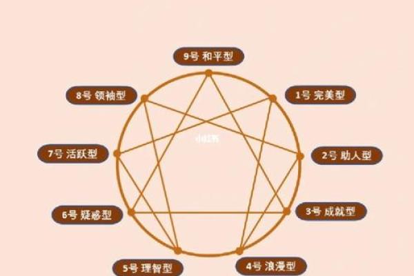 乙巳丙寅命格解析:揭示命运与性格的深层联系 乙巳丙寅命格解析:揭示命运与性格的深层联系