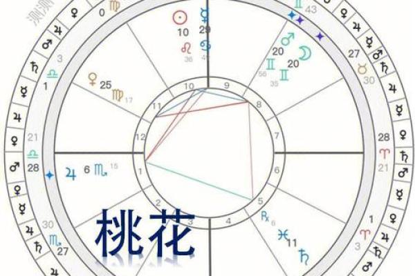 横财命格女孩:她们为何总是好运不已? 横财命格女孩:她们为何总是好运不已?