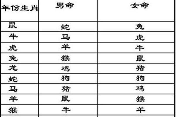 乙未女命：性格特征与生活中的注意事项