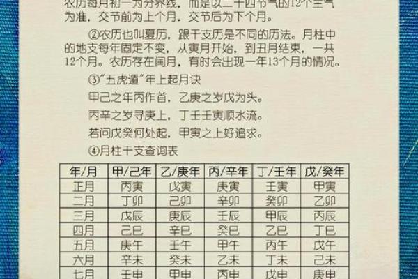 深入探寻命理学的奥秘：古老智慧与现代生活的结合