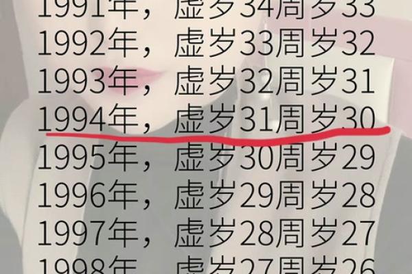 2023年属鸡31虚岁的命理分析与人生建议