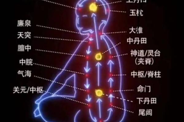 深入探寻命理学的奥秘：古老智慧与现代生活的结合