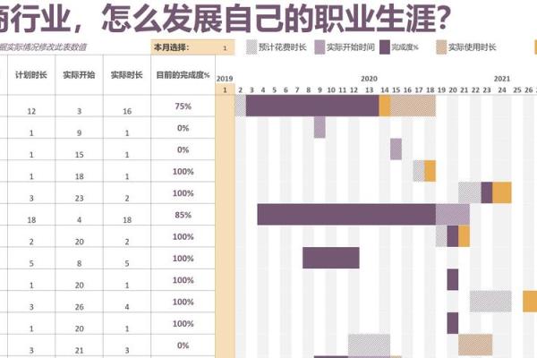 探索木蛇命的职业选择：适合的行业与发展路径