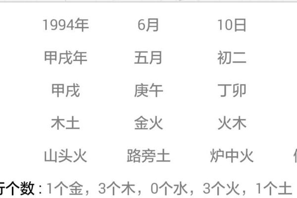 童子命的独特魅力：如何利用其优势开启人生新篇章