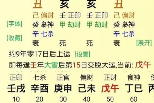 山头火命适合什么身材？揭秘最优身材选择！