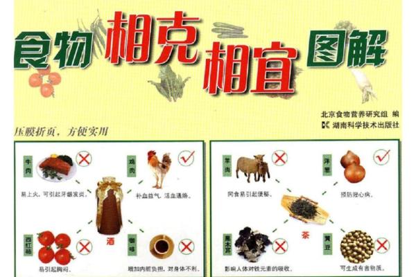 命理中的和谐之道：相宜相克原则解析与应用