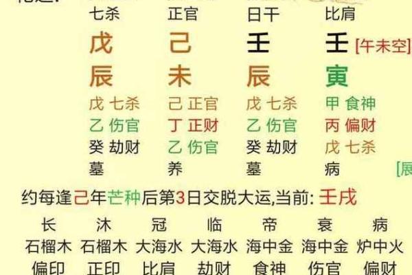 海中金命佩戴禁忌：揭秘命理与饰品的神秘关系