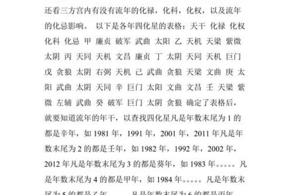 星辰引路:探寻命盘里的秘密与人生的方向 星辰引路:探寻命盘里的秘密与人生的方向