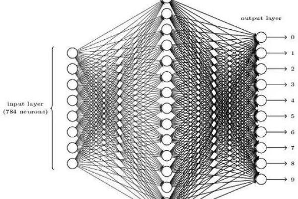 机械行业命理分析：如何选择适合你的命理与职业发展方向