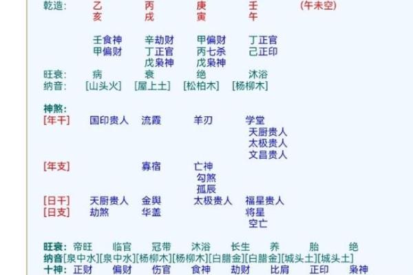 九五年属猪的命理解析：情感、事业与生活的全面解读