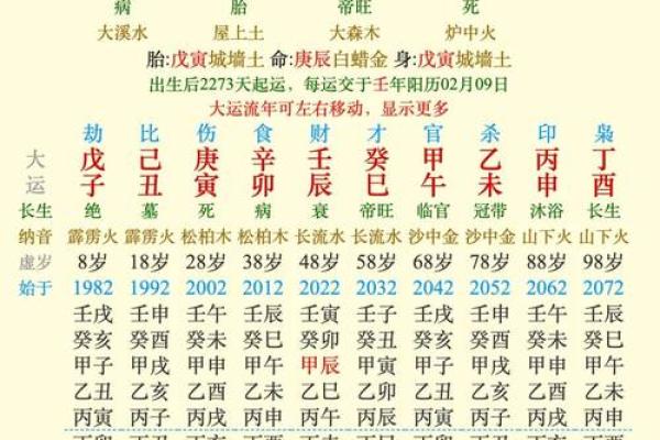 1997年水牛命的命理解析与忌讳揭示