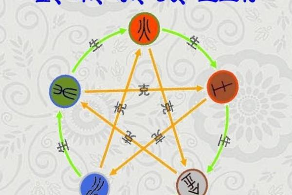 丁丑涧下水命的五行分析与人生特征探索