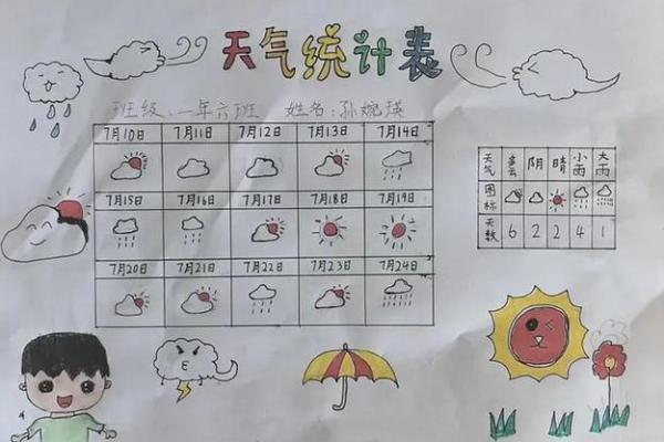 命与命数的深刻区别：探索人生旅途的奥秘