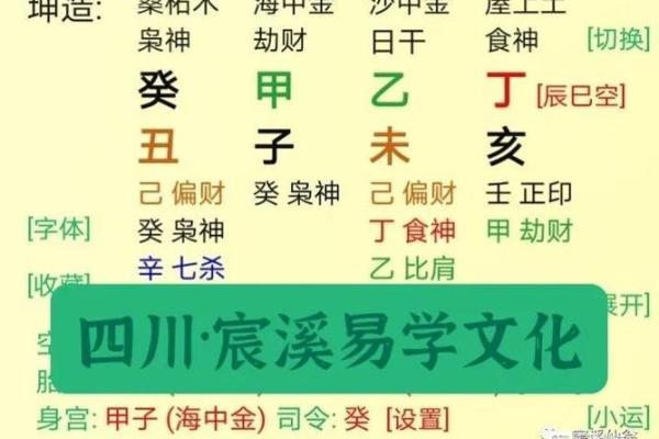 海中金命的命理分析与适合工作选择 海中金命的命理分析与适合工作选择