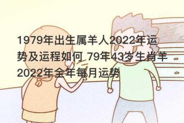 1979年属羊人的命运解读：性格、运势与人生选择