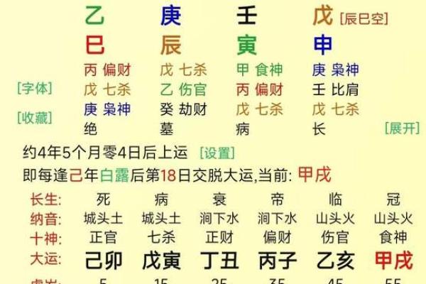 壬寅年出生女人命运解析：她们的独特魅力与生辰密码