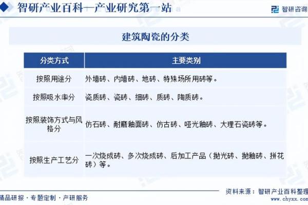 土木命与生意发展：如何利用专业优势实现财富增长