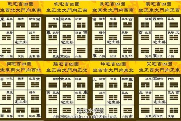 金命之人适合居住的方位与居家风水指南